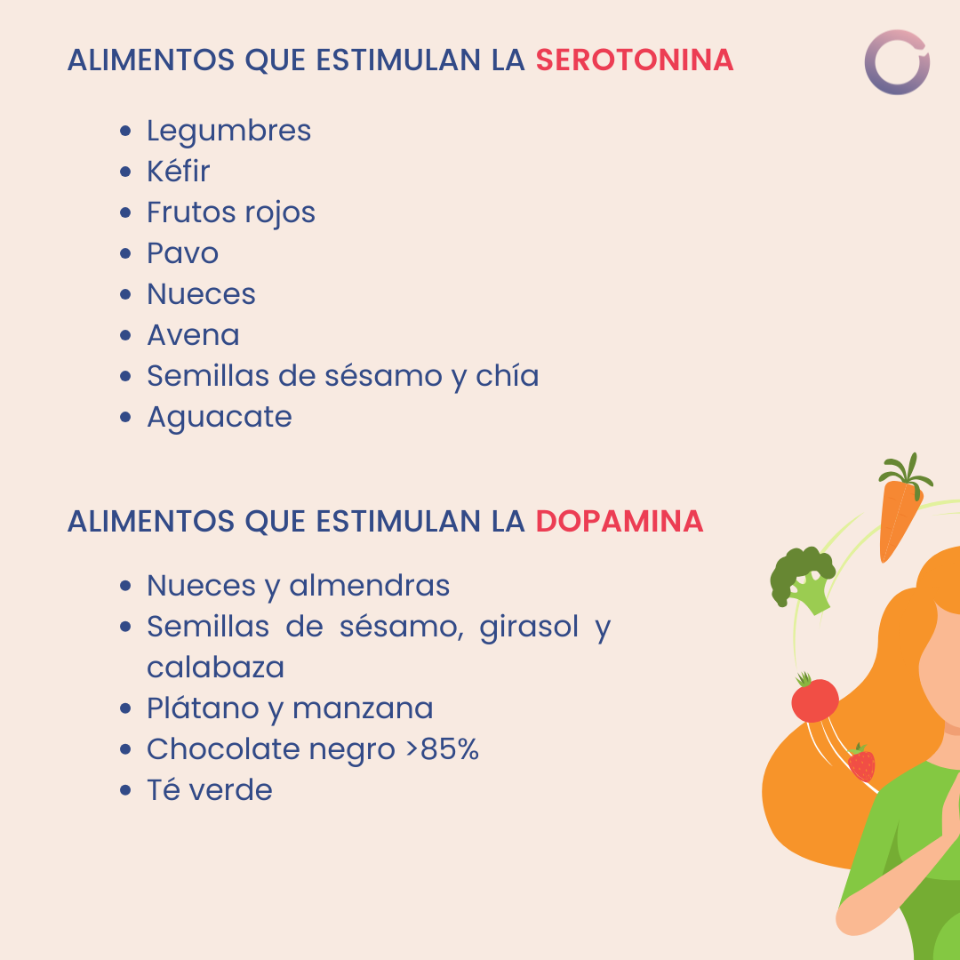 Info%20serotonina%20es